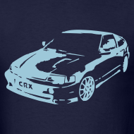 Avatar do Utilizador